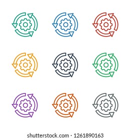 gear rotate icon white background. Editable outline gear rotate icon from innovations. Trendy gear rotate icon for web and mobile.