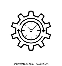 Gear rotation