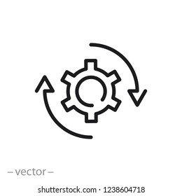 gear rotation icon, workflow line sign on white background - editable vector illustration eps10