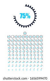 Gear shape percentage diagrams from 0 to 100 for web design, user interface or infographic. The measuring device icon. Sign tachometer, speedometer, indicators.