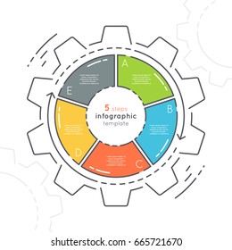 Gear shaped flat style infographic template with 5 steps. Thin line business concept. Expanded stroke.