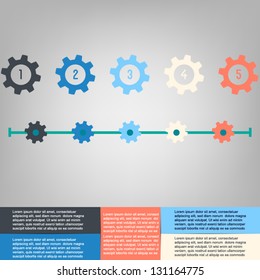 gear step by step time line description