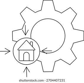 A gear surrounds a circle containing a house with arrows pointing at the circle from all directions