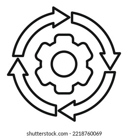 Gear wheel adapt icon outline vector. Skill business. Change personal