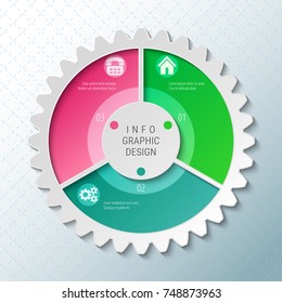 Gear wheel pie chart with 3 spokes. Flowchart with options for presentations, advertising, process steps, websites