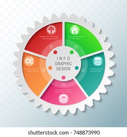 Gear wheel pie chart with 5 spokes. Flowchart with options for presentations, advertising, process steps, websites