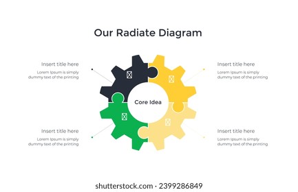 Gear wheel pie chart divided into 4 colorful jigsaw puzzle pieces. Concept of four stages of production process. Simple infographic design template. Modern flat vector illustration for presentation.