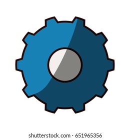 gear wheel rotation