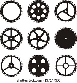 Gears