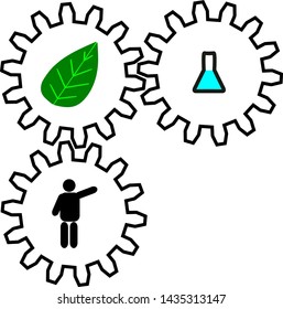 Gears antibody leaf flask human simple icon
