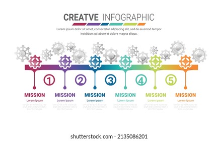 Gears cogwheels 5 steps for Infographic template, Engineering tech progress business presentation start-up vector concept, processes, parts, options. Vector illustration.