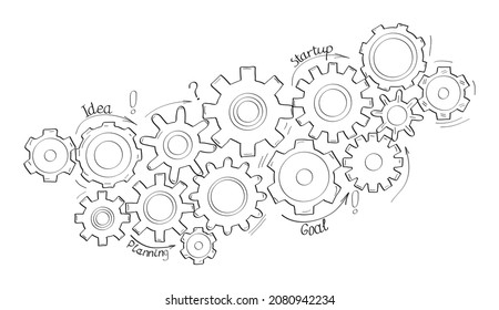 Vector de colección de engranajes en estilo dibujado a mano. Goal, Planning, idea concepto doodle ilustración. Esbozar elementos infográficos del engranaje. Mecanismo de rotación para el proceso comercial. 