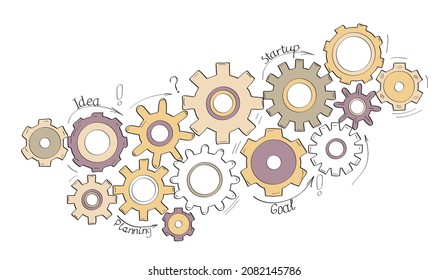 Gears collection vector in hand drawn style. Goal, Planning, idea concept doodle color illustration. Sketch gear infographic elements. Rotating mechanism for business process. 