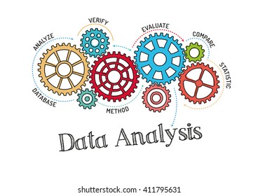 Gears and Data Analysis Mechanism