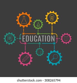 Gears education concept infographic template. Vector