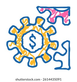 gears esg doodle icon sketch vector. gears esg sign. isolated symbol illustration