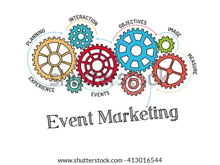 Gears and Event Marketing Mechanism