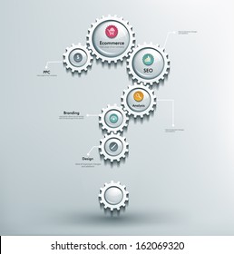 Gears in the form of a question mark