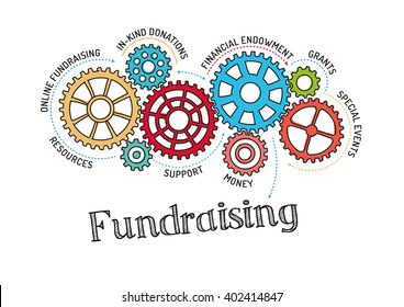 Gears And Fundraising Mechanism