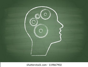 Gears in human head on a green school board