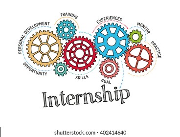 Gears And Internship Mechanism