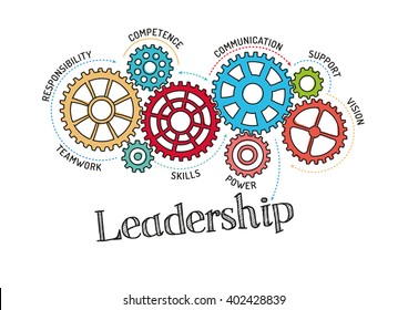 Gears Leadership Mechanism Stock Vector (Royalty Free) 402428839 ...