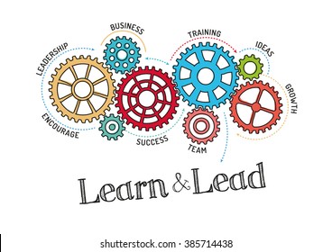 Gears and Learn and Lead Mechanism