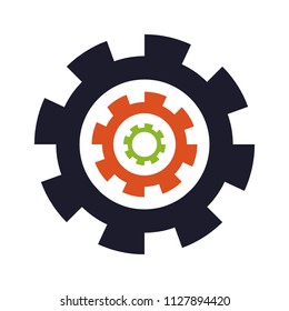 Gears machinery pieces