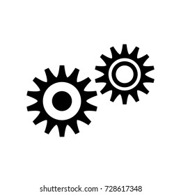 Gears machinery pieces