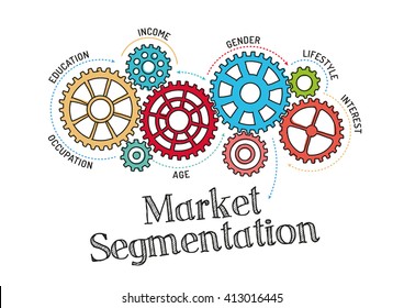 Gears And Market Segmentation Mechanism