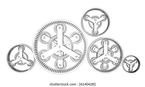 gears mechanism