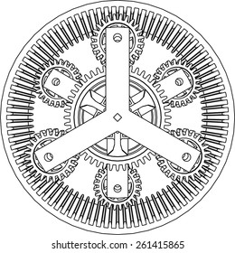gears mechanism