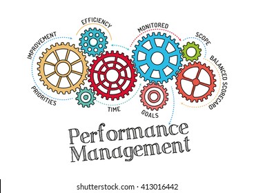 Gears and Performance Management Mechanism