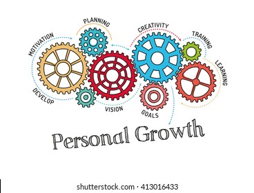 Gears and Personal Growth Mechanism