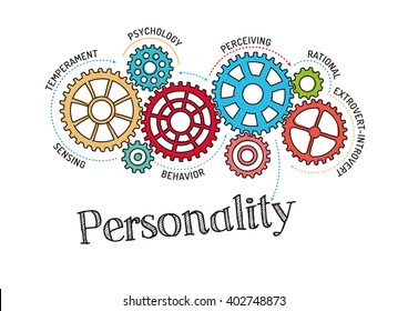 Gears and Personality Mechanism