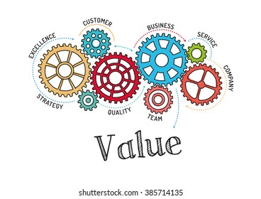 Gears and Value Mechanism