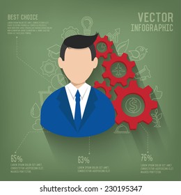 Gears,Businessman on blackboard background,vector