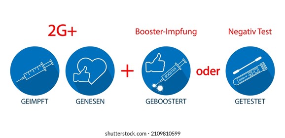 2G plus Test oder Wiederholungsimpfung.Regelgeimpfte,wiedergewonnene Covid-19-Regeln in Deutschland.3G