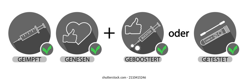 2G plus Test oder Wiederholungsimpfung.Regelgeimpfte,wiedergewonnene Covid-19-Regeln in Deutschland.3G