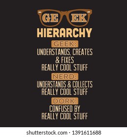 Geek Quote and saying good for collections. Geek Hierarchy