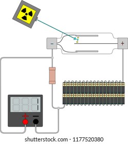 Geiger counter tube