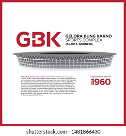 Gelora Bung Karno GBK Stadium Indonesia