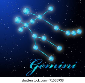 Gemini astrological horoscope