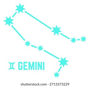 Constelación de signos astrológicos de Géminis. Estrellas de noche mágica