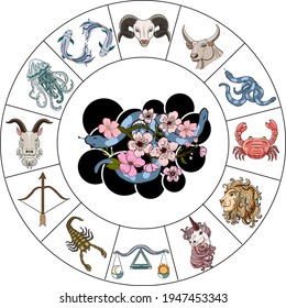 Gemini of Astrology design.horoscope circle with signs of zodiac set vector.signs such as a aries, taurus, gemini, cancer, leo, virgo, libra, scorpio, sagittarius, capricorn,aquarius, pisces.