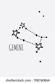 Gemini horoscope