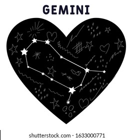 Gemini signs, zodiac background. Beautiful and simple vector images in the middle of the starry galaxy, along with the Gemini 
constellation. 