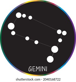 
Gemini Star Map with yellow background, horoscope