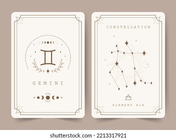 Zwillinge. Hexenkarten mit Astrologie-Zodiakzeichen und Sternbild. Perfekt für Tarot-Leser und Astrologen. Okkulter magischer Hintergrund. Horoskop-Vorlage. Vektorgrafik im Boho-Stil.