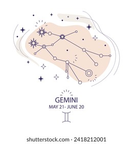 Gemini Zodiac Constellation of stars in trendy minimal style. Constellation of stars astrological forecast, magic Astrology. Tarot background. Esoteric mystical vector illustration isolated on white